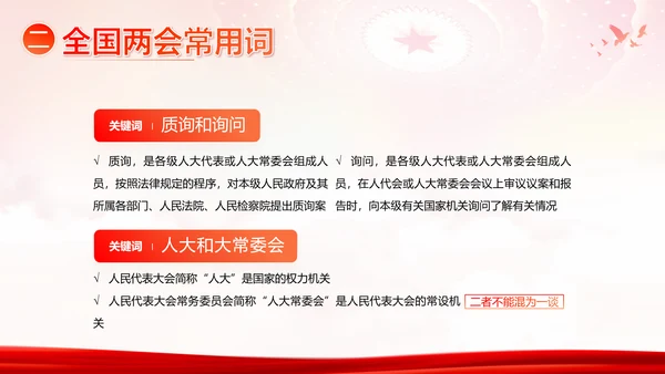 全国两会精神两会常识两会看点两会政府工作报告PPT