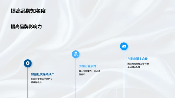 绢纺行业数字化转型
