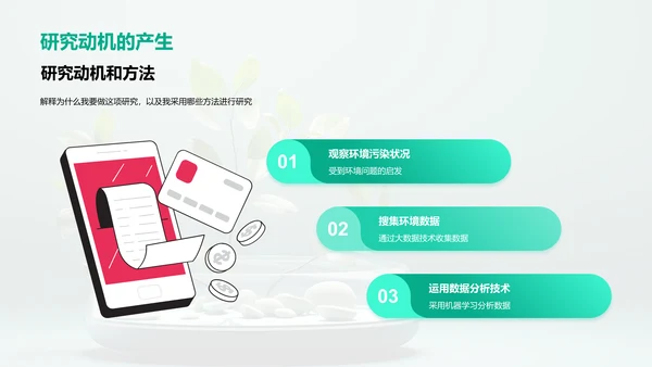 环境科学研究之旅