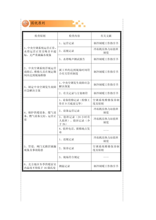 北京林和物业管理有限公司空调作业基础指导书.docx