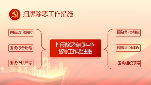 红色党建巩固脱贫攻坚成果动态PPT
