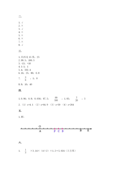 小学六年级数学毕业试题含答案（达标题）.docx