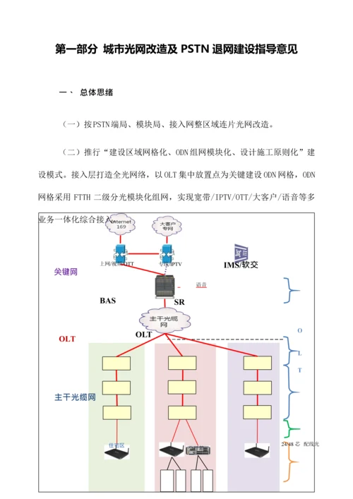 宽带接入网光网改造工作指导手册.docx