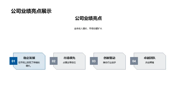 20XX科技盛典回顾