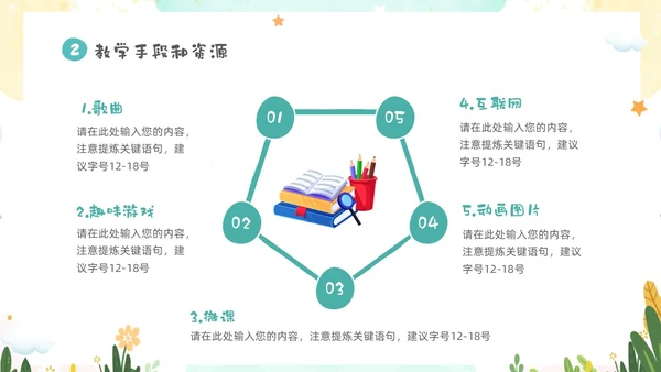 绿色清新卡通儿童教师幼儿园说课PPT说课稿