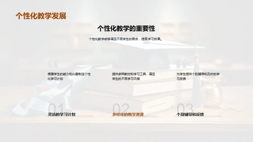 大学教育变革探索