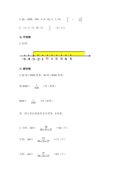 小升初六年级期末试卷及参考答案（培优a卷）.docx