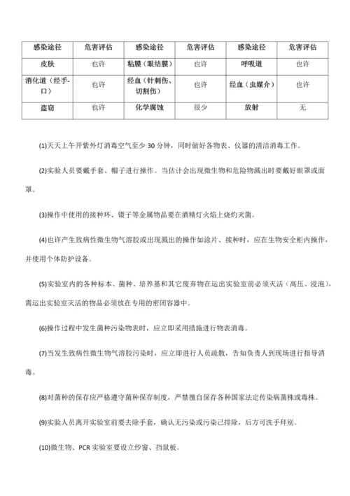 综合实验室实验活动生物危害评估报告.docx