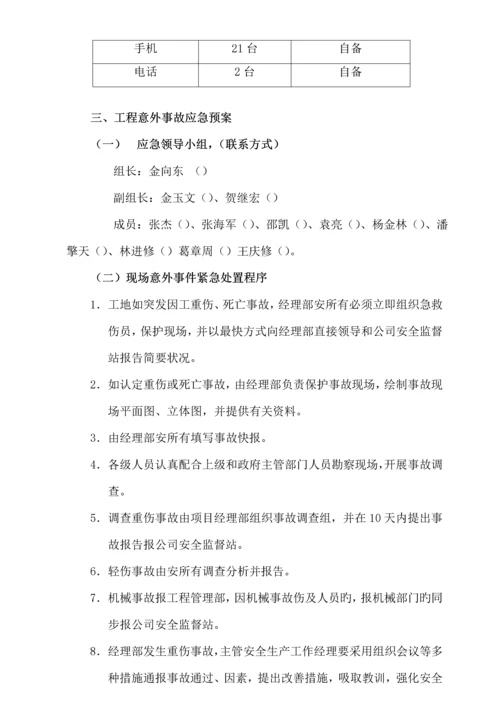 应急全新预案专项综合施工专题方案.docx