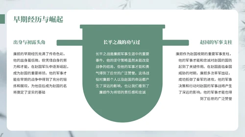 深绿色中国风廉颇生平介绍语文课件PPT