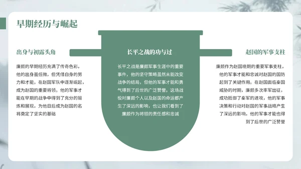 深绿色中国风廉颇生平介绍语文课件PPT