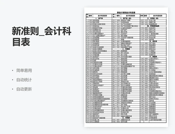 新准则_会计科目表