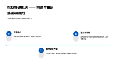 团队年终挑战突破报告