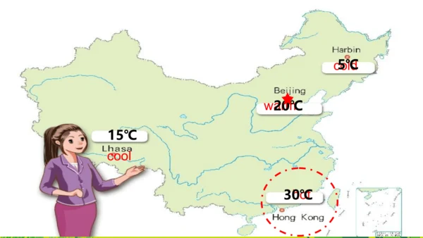 Unit 3 Weather Part A Let's learn 课件(共39张PPT)