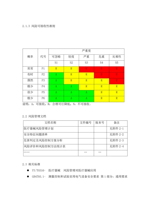 医疗器械风险管理专项报告.docx