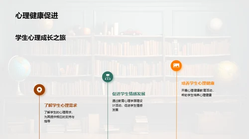 教师角度的教育心理学