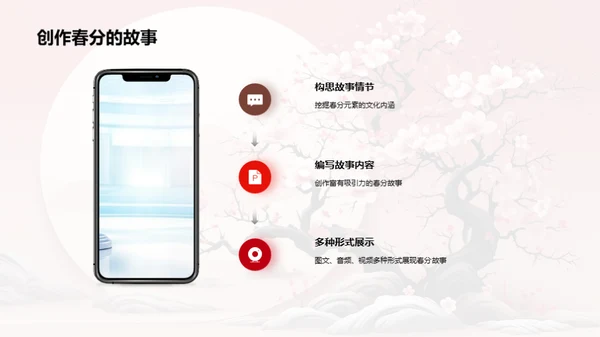 新媒体下的春分魅力