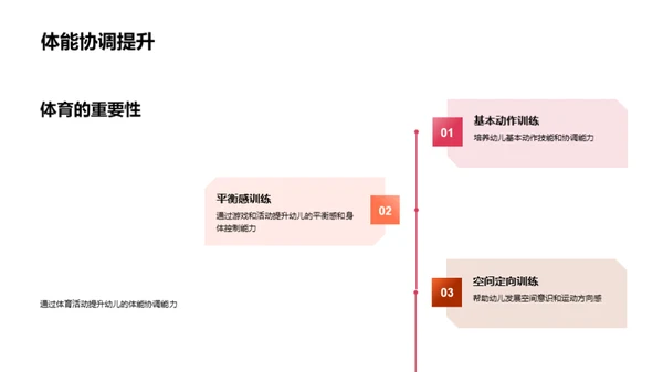 游戏化体育教学法