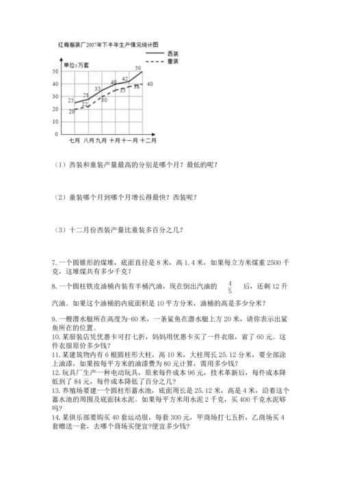 六年级小升初数学解决问题50道及参考答案（实用）.docx