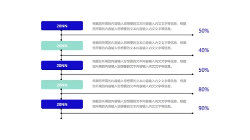 科技引领未来主题产品发布会PPT模板