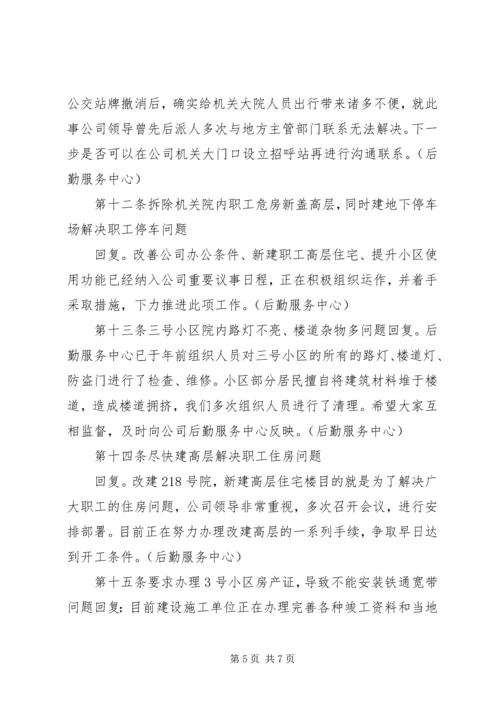 公司三届四次职代会提案答复意见.docx