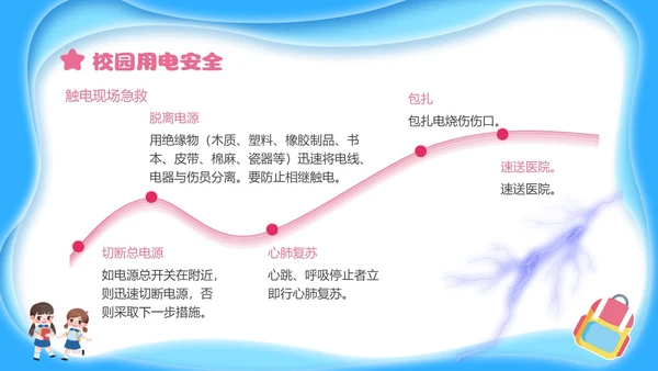 蓝色简约剪纸校园安全培训主题班会小学生校园安全PPT