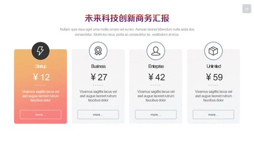 未来科技创新商务汇报通用PPT模板