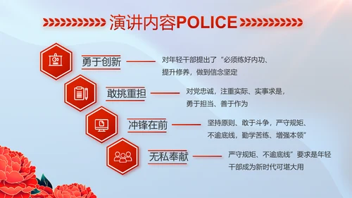 公安喜迎二十大忠诚保平安演讲PPT