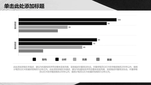 抽象质感大气商务工作总结通用PPT模板