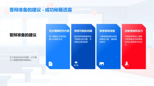 答辩成功秘诀PPT模板