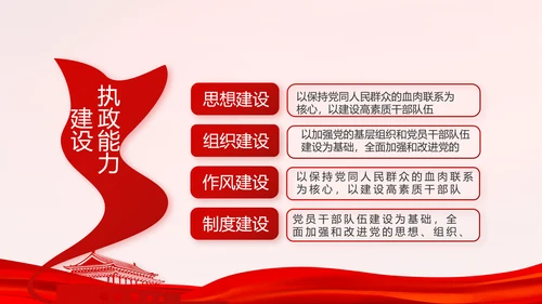 红色学习红船精神继承甘于奉献的红色基因PPT