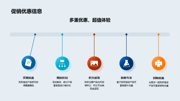 引领化学新纪元