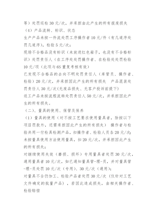 产品质量管理奖惩制度.docx