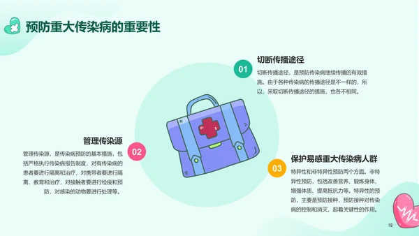 绿色插画世界卫生日科普介绍PPT