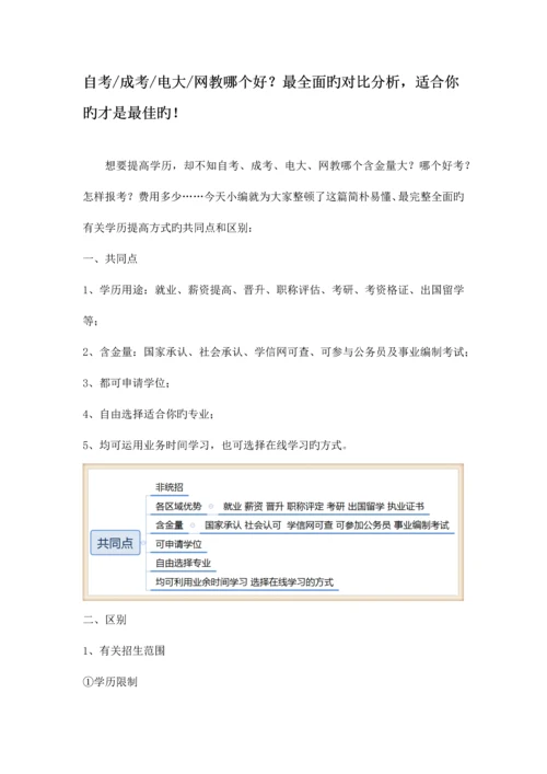 2023年自考成考电大网教哪个好？最全面的对比分析适合你的才是最好的!.docx