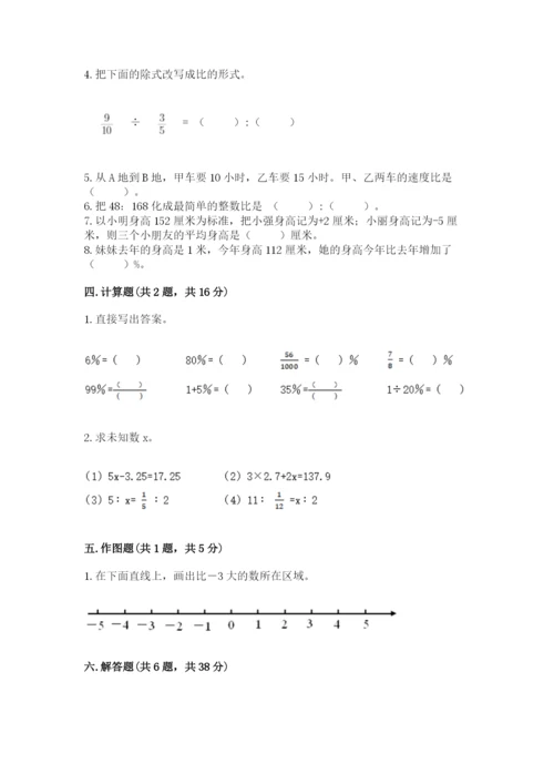 小升初数学期末测试卷带答案.docx