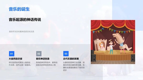 音乐欣赏教学PPT模板