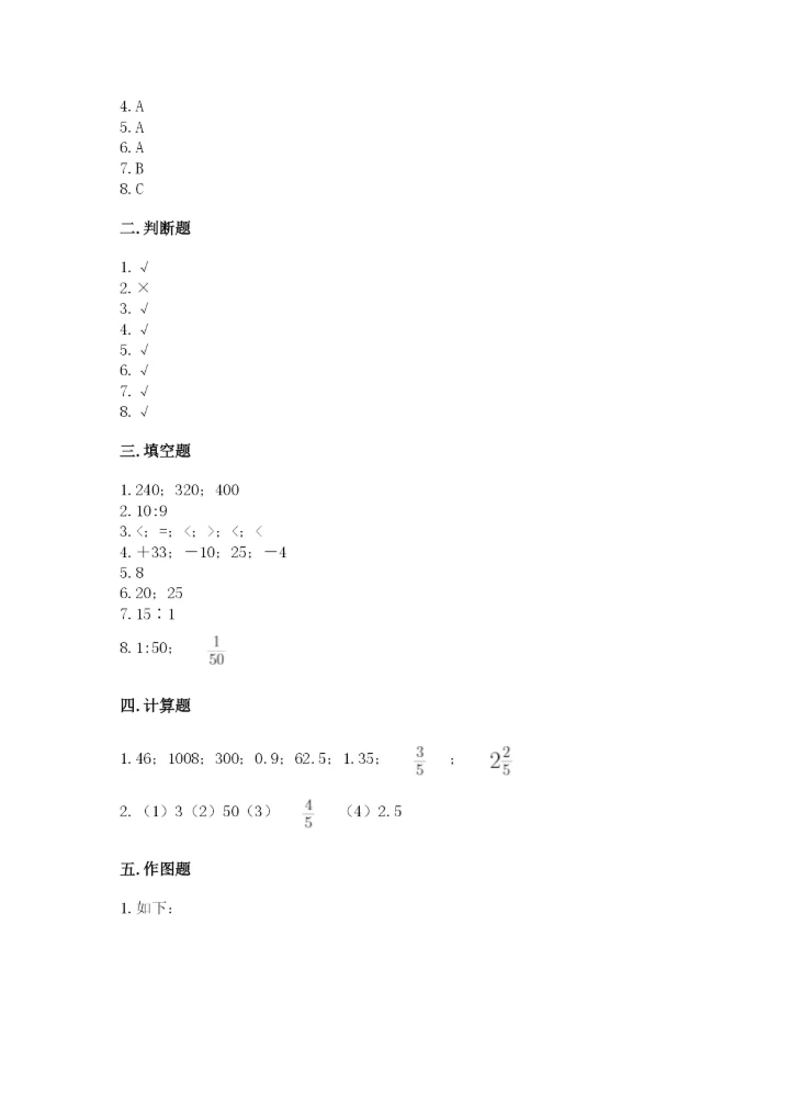 人教版六年级下册数学期末测试卷附完整答案【有一套】.docx