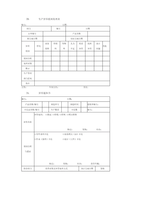 公司车间作业管理规范