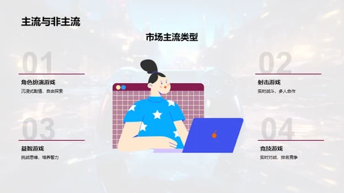 创新之旅：游戏设计新纪元