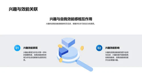 五年级学习动力策略