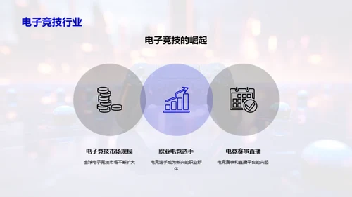 游戏娱乐行业剖析