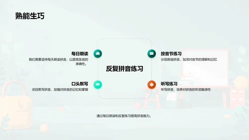 拼音学习指南PPT模板