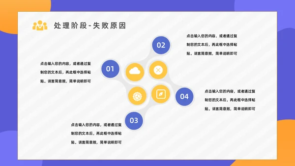 PDCA循环管理项目总结汇报通用PPT模板