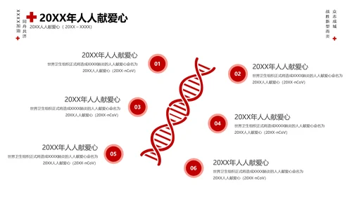 冠状病毒通用PPT模版
