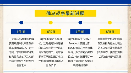 俄乌冲突专题教学解读PPT模板