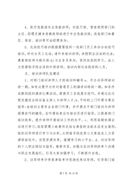 人力资源年度计划.docx