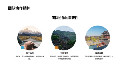 毕业漫旅：成长的启程