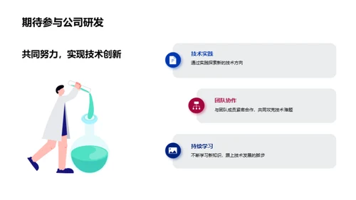 汽车技术革新路径