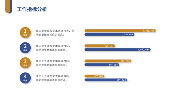 黄蓝实景物流工作年中总结PPT模板